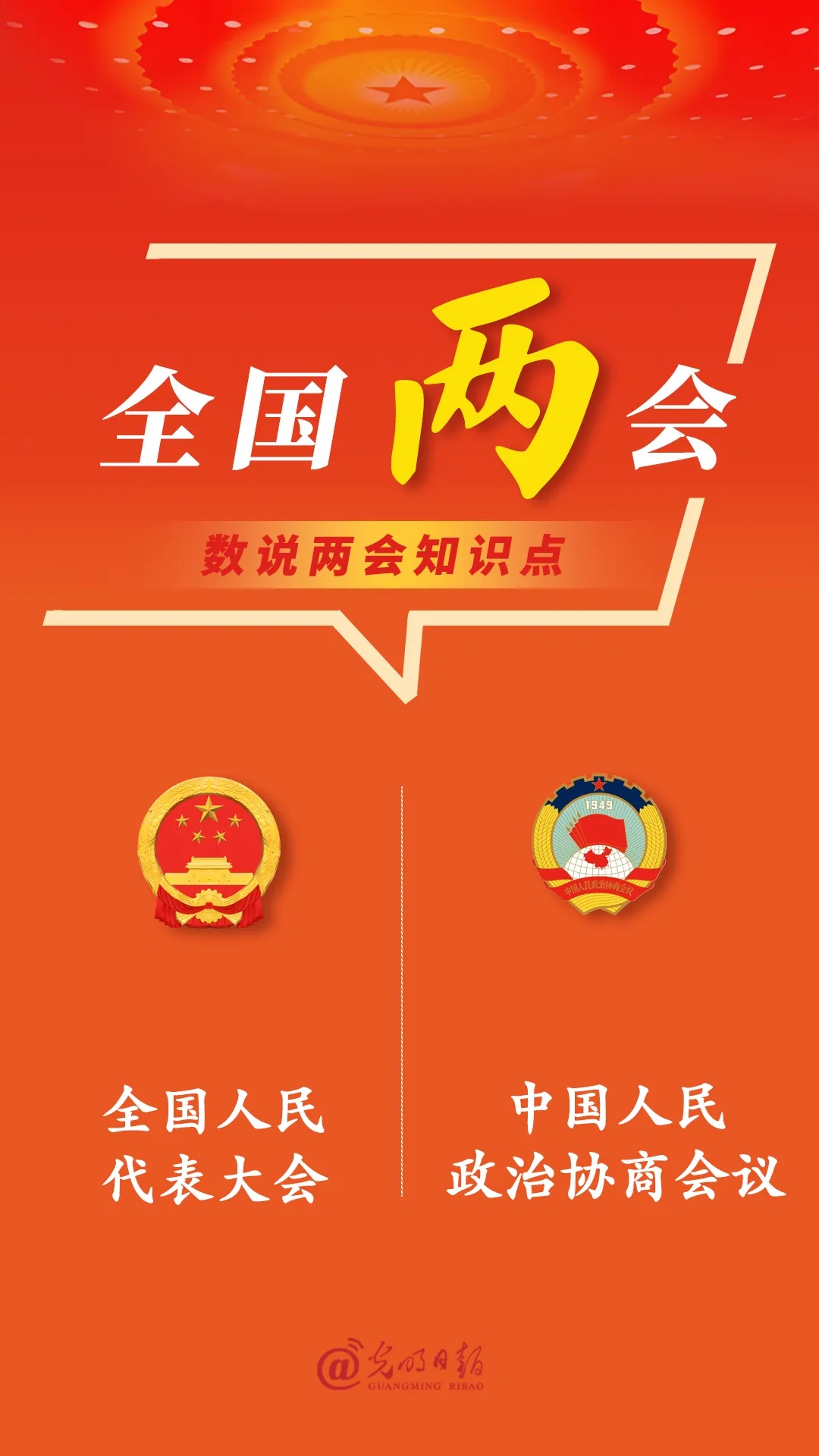 數(shù)說兩會知識點，一起來看！
