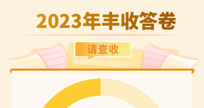 @14億“干飯人”：2023年豐收答卷請查收